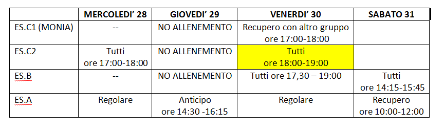 variazione_29gennaio