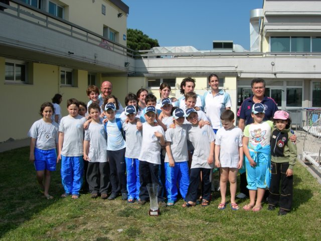 fotodigruppoconlacoppa.jpg