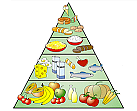 alimentazione